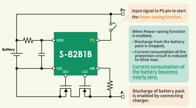 Fig.1 S-82B1B series Connection Example