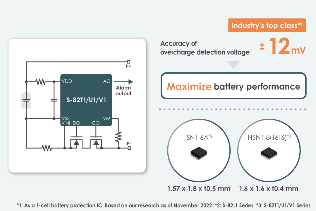 Maximize battery performance