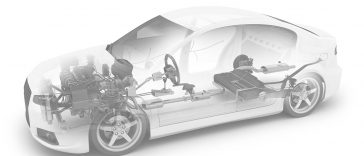 【コラム by テカナリエ】車載電源管理はこれからどうなる？ABLICの車載用ICの未来を大胆予想。