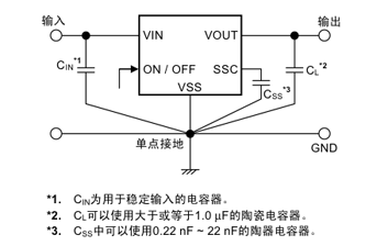 标准电路