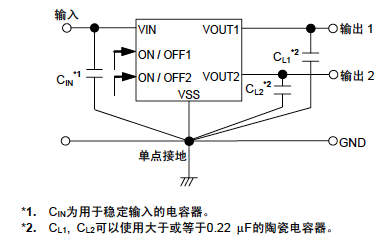 标准电路