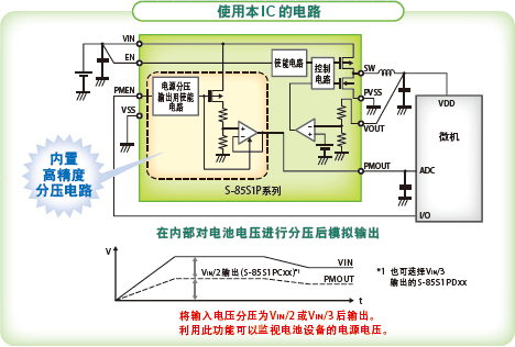 使用本IC 的电路