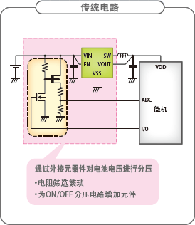 传统电路