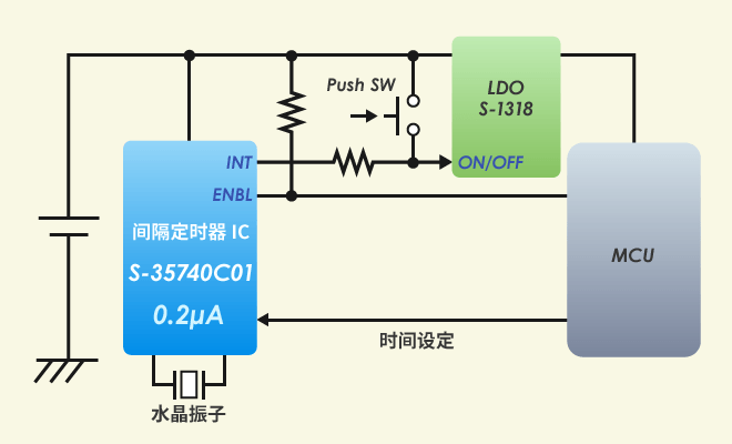 间隔定时器IC S-35740C01 回路连接示例