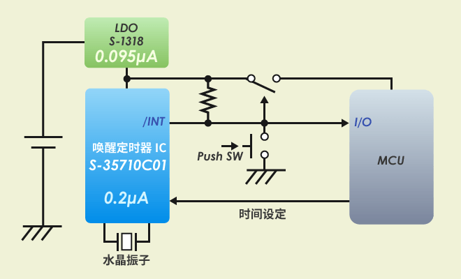 唤醒定时器IC S-35710C01 回路连接示例