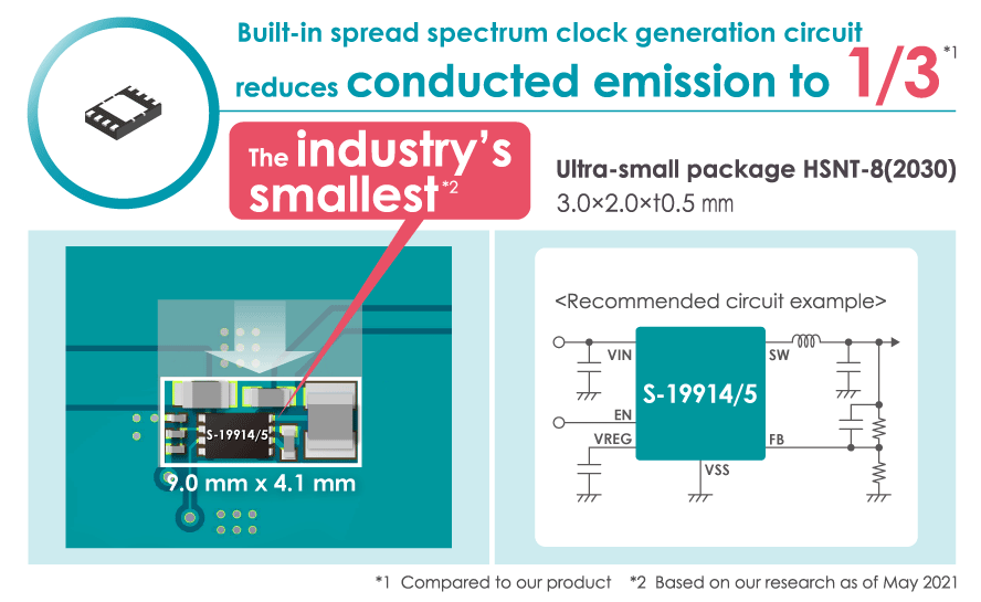 Reduces conducted emission to 1/3. The ideal small single chip S-19914/5 Series