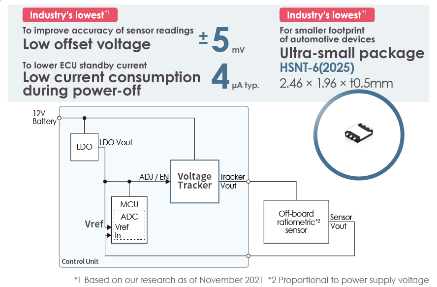 Features of automotive voltage tracker S-19720 Series