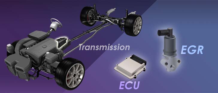 The industry’s first AEC-Q100 Grade 0 qualified* battery monitoring IC enables highly reliable voltage monitoring! S-191E Series