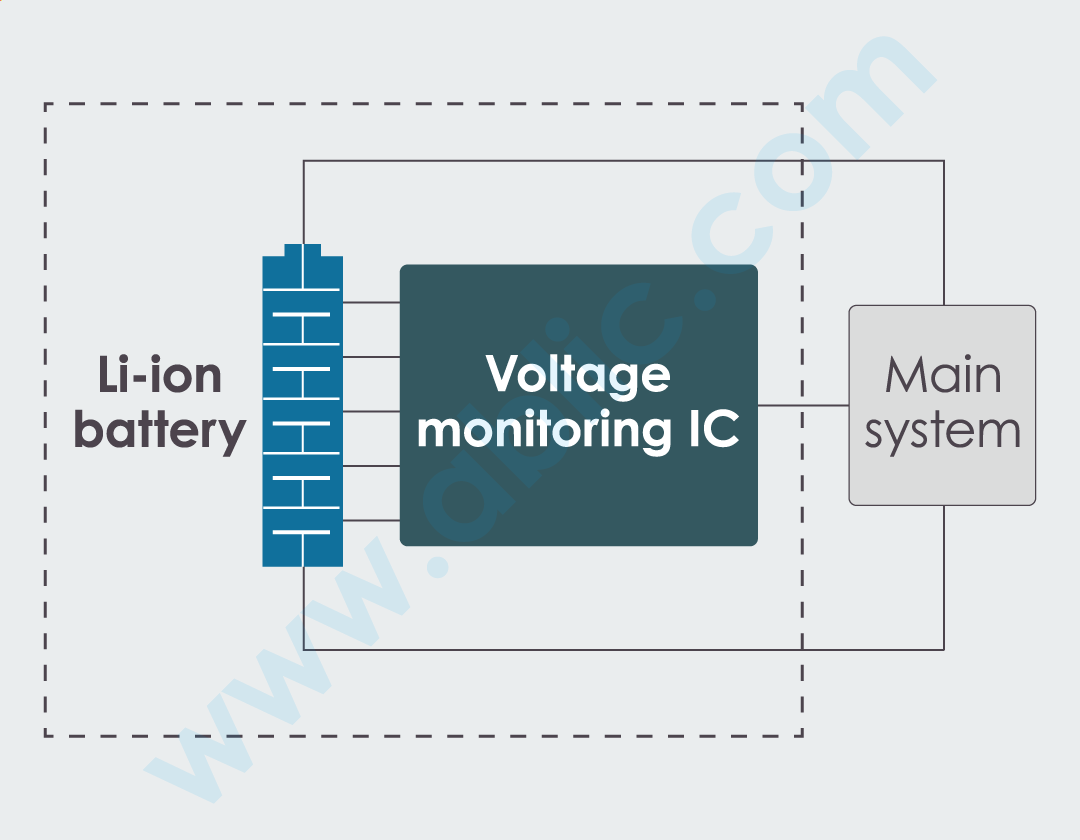 Connection Image of Volage Monitoring IC