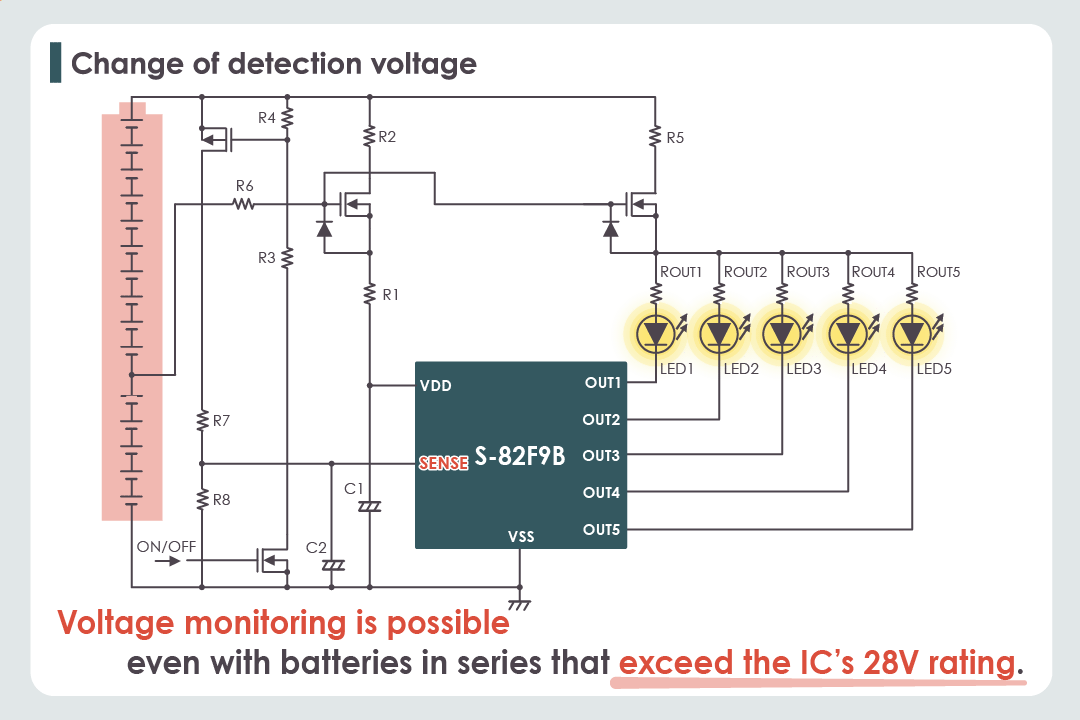 Two Pin Configurations for Diverse User Needs