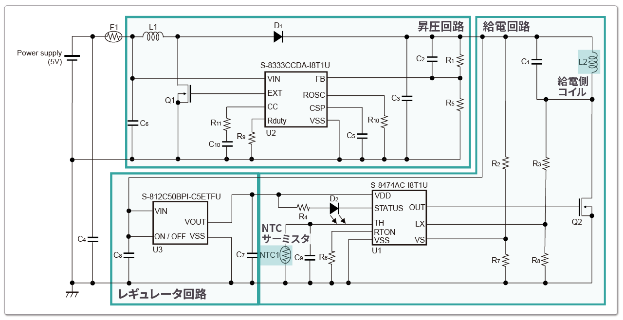 給電側回路の全体構成