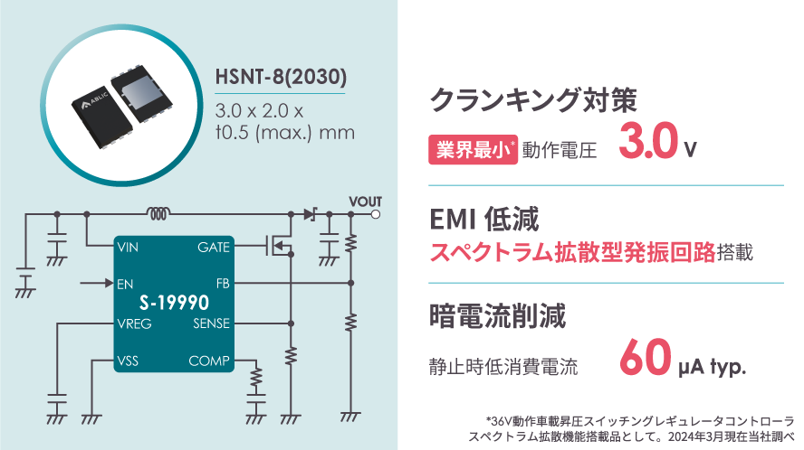 車載用 125°C動作 36V入力 低EMI 昇圧 フライバック コントローラ S-19990/9シリーズ