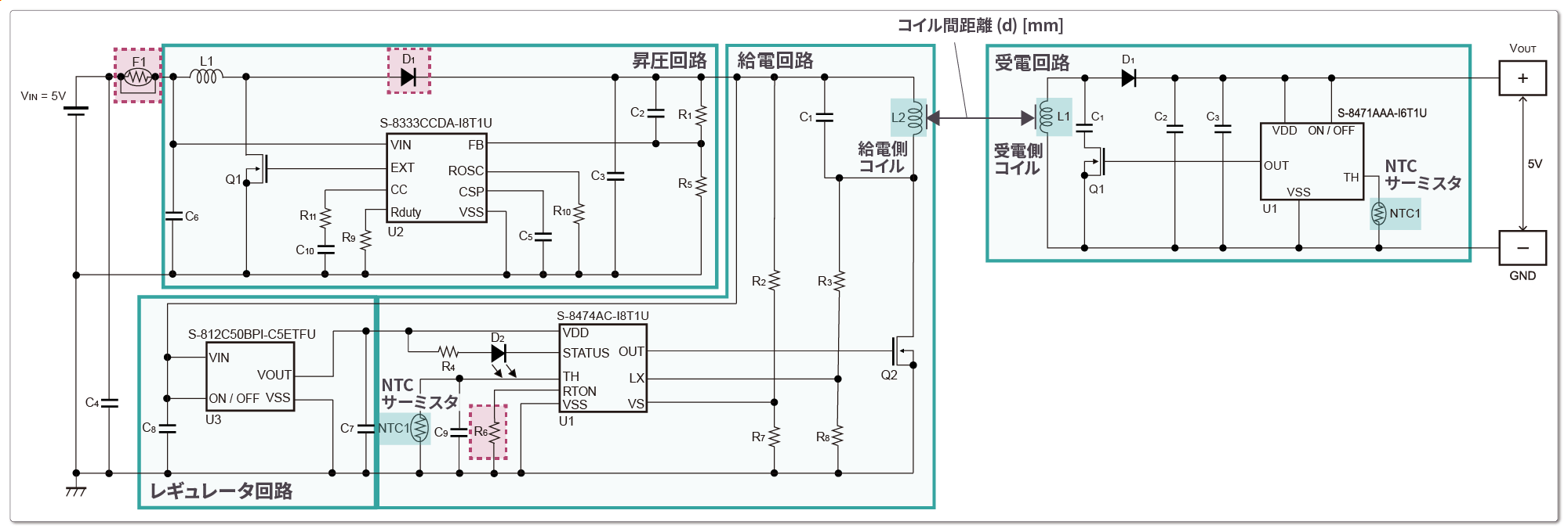 図1 回路応用例(1) : 給電側回路 / 受電側回路