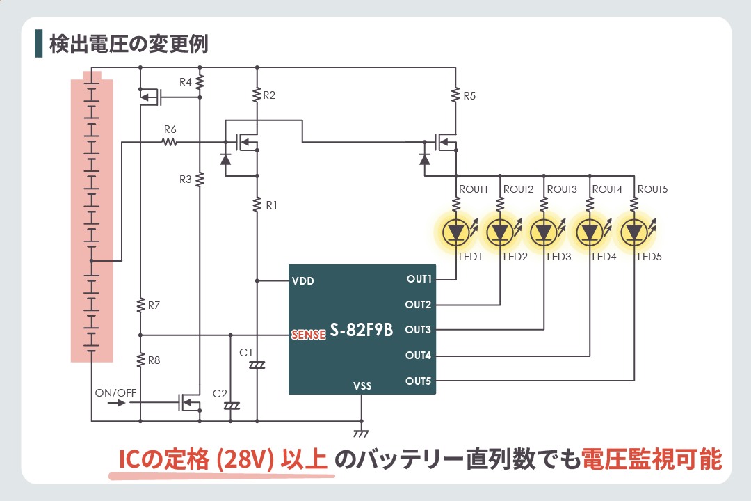 2種類の端子設定でユーザの幅広い要望に対応