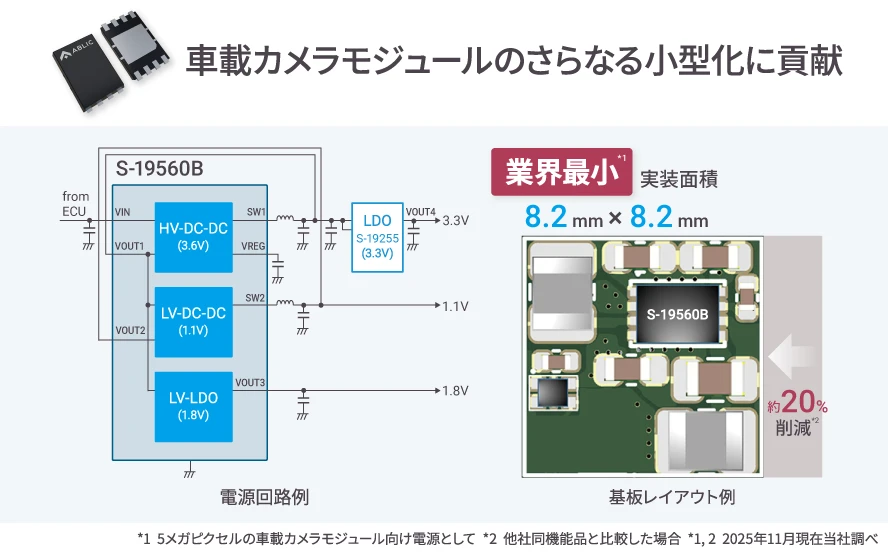 製品概要