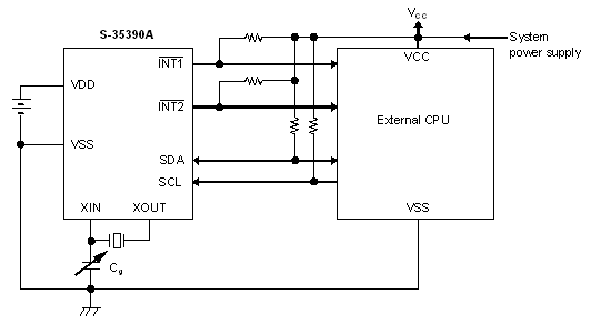 Standard Circuit