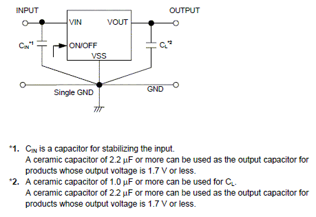 Standard Circuit