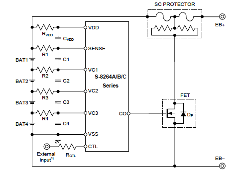 Standard Circuit