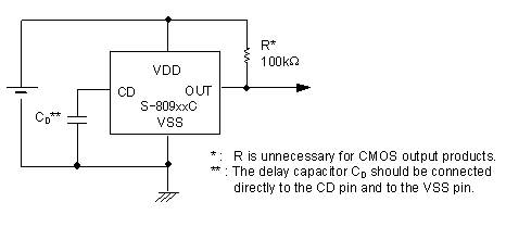 Standard Circuit