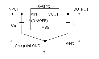 Standard Circuit