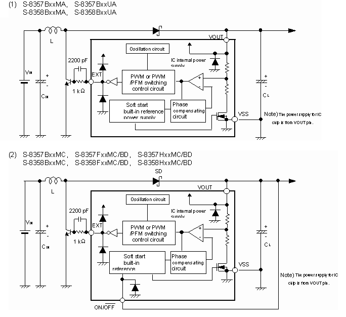 Standard Circuit