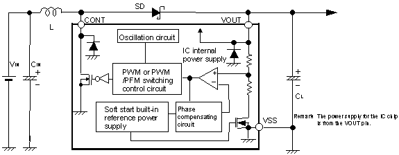 Standard Circuit