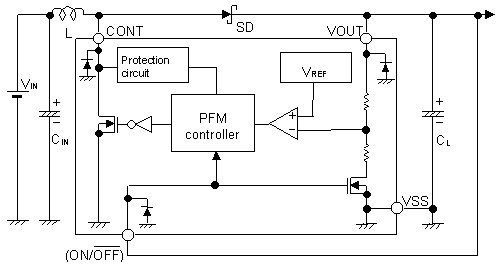 Standard Circuit