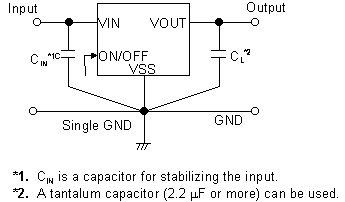 Standard Circuit