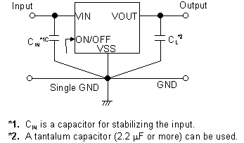 Standard Circuit