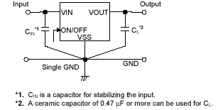 Standard Circuit