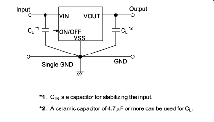 Standard Circuit