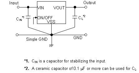 Standard Circuit