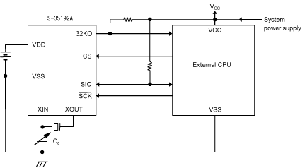 Standard Circuit