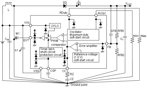 Standard Circuit