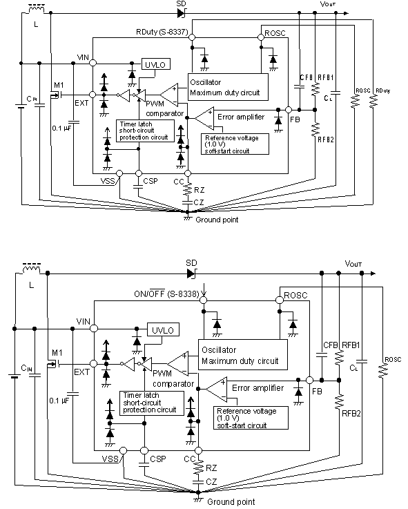 Standard Circuit