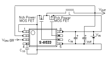 Standard Circuit