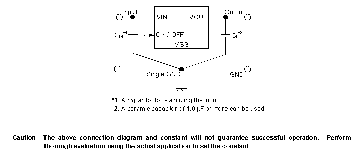 Caution, Ceramic Capacitor