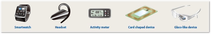 Wireless Power IC Applications. Smartwatch, Module example, Headset Activity meter, Receiver module for evaluation, Card shaped device, Glass-like device