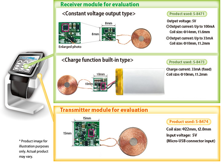 Wireless Power IC Module example