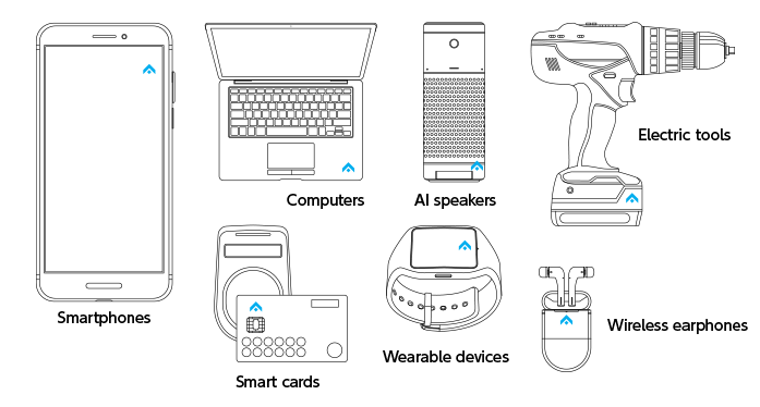 Smartphones, Computers, AI speakers, Electric tools, Smart cards, Wearable devices, Wireless earphones