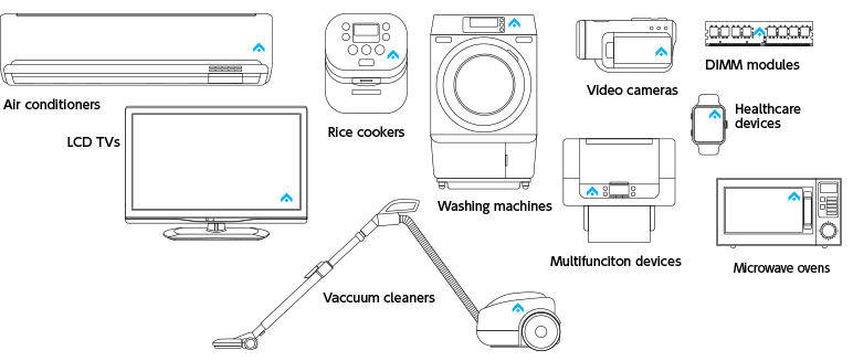 Air conditioners, Rice cookers, LCD TVs, Washing machines, Vaccuum cleaners  Microwave ovens, Video cameras, Multifunciton devices, DIMM modules, Healthcare devices