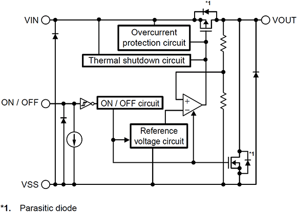 Block Diagram (S-1313xxxH Series A type)