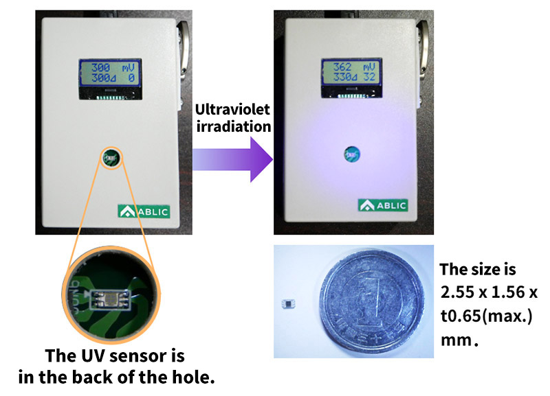 Fig.2 Demonstration of the UV indicator with S-5420