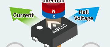 [Learn the Basics] What’s Hall effect IC?