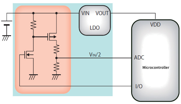 Simple battery monitoring! IC with a “supply voltage divided