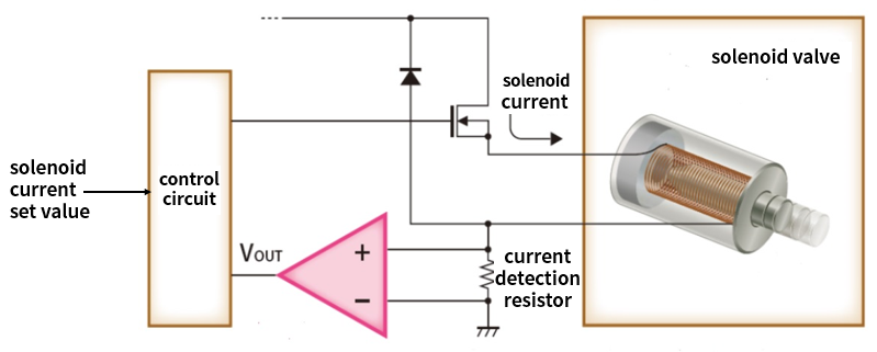 Figure 3 Solenoid valve and its peripheral circuit