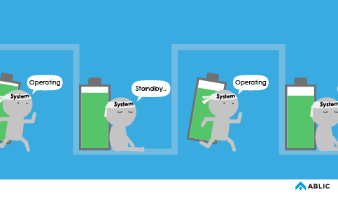 What is intermittent operation? (5/9/2019)