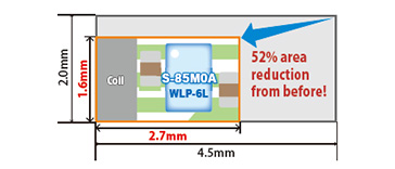 [COLUMN by TechanaLye] Ultra-high efficiency step-down switching regulators, S-85M0A/S-85M1A Series. Adopting WLP package and realizing low EMI noise as well as downsizing.