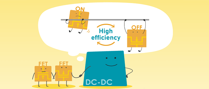 What is a Switching Regulator? (16/4/2021)