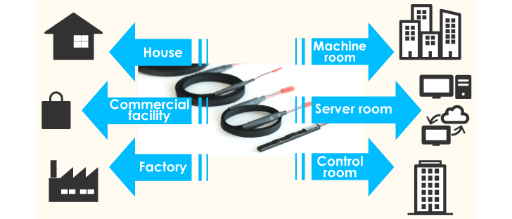 [Column by Techanalye] “Battery-less water leakage sensor” An unrivaled unique, ultra-energy-saving, ultra-sensitive IoT water leakage sensor (11/10/2020)